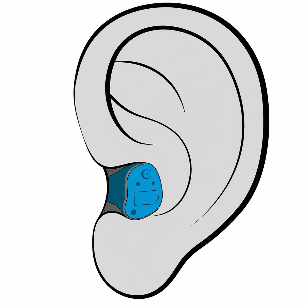 In-the-Canal (ITC) hearing aid style available at Optimum Audiology in La Verne, CA